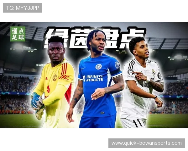 足球球星钟爱配饰背后的个性表达与时尚风格全解析